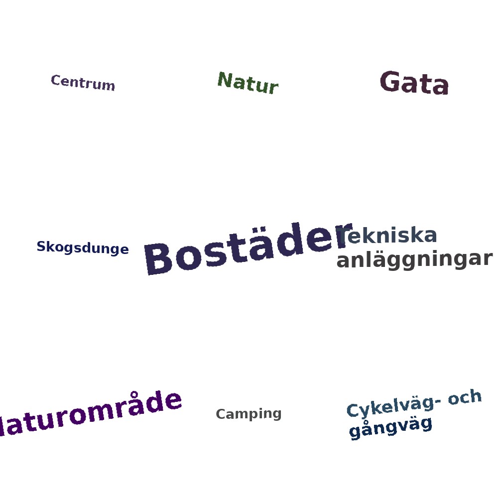 Ordmoln