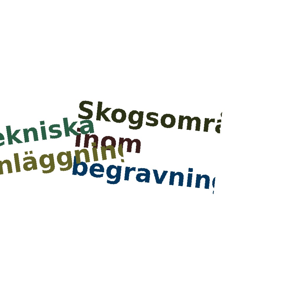 Ordmoln
