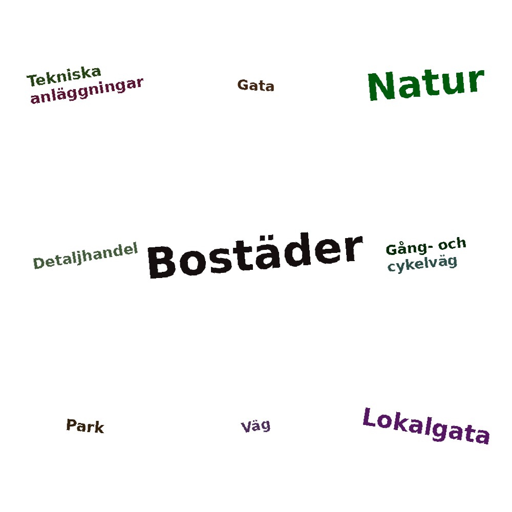 Ordmoln