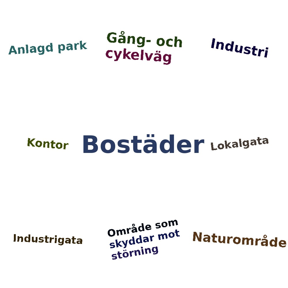Ordmoln