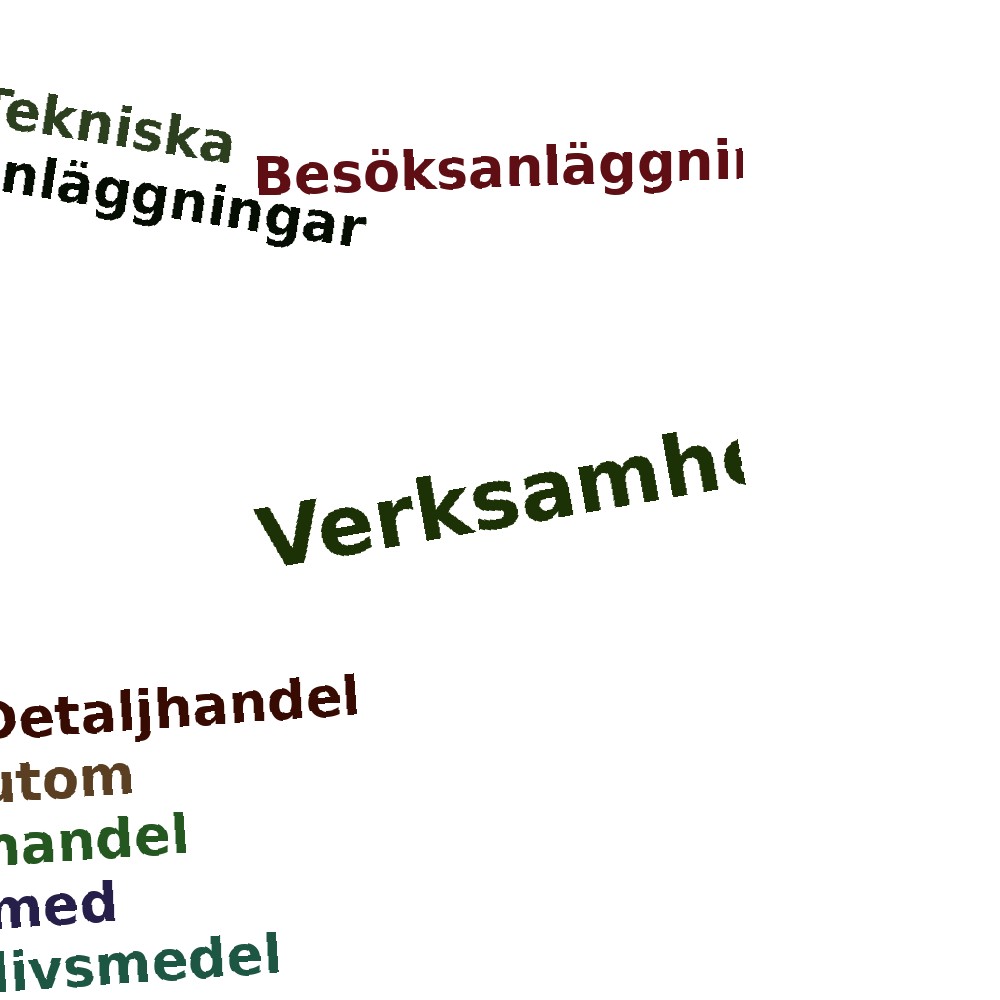 Ordmoln