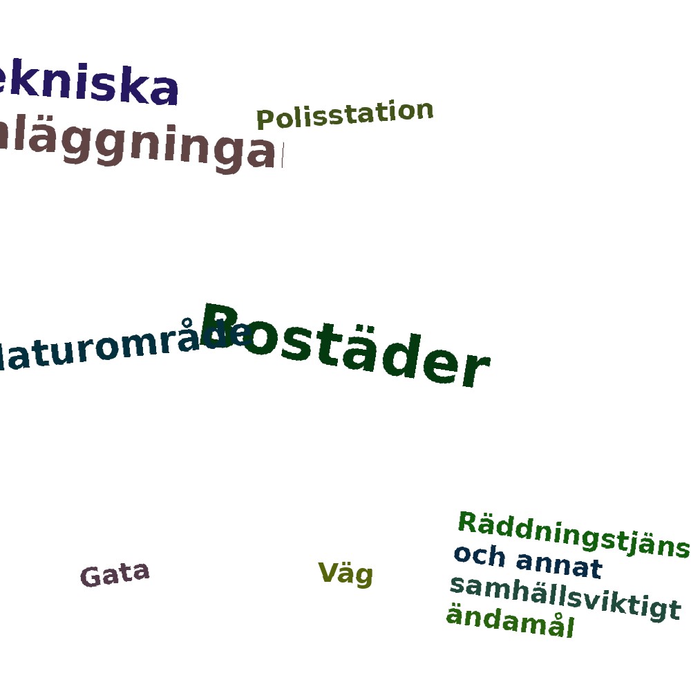 Ordmoln