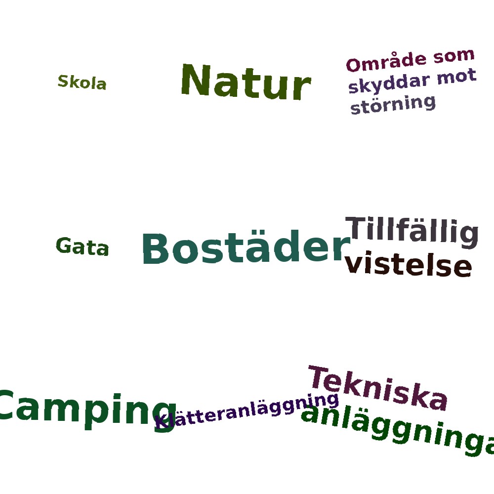 Ordmoln
