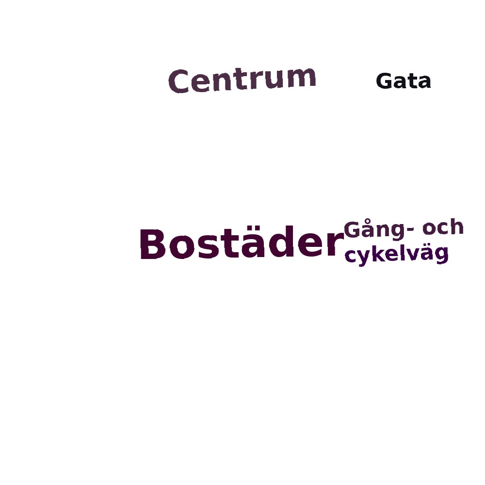 Ordmoln