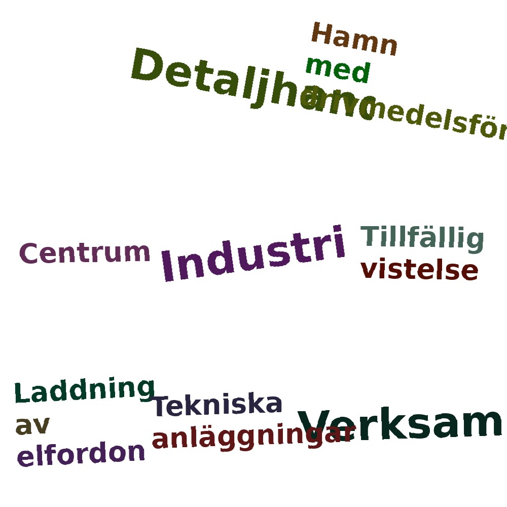 Ordmoln