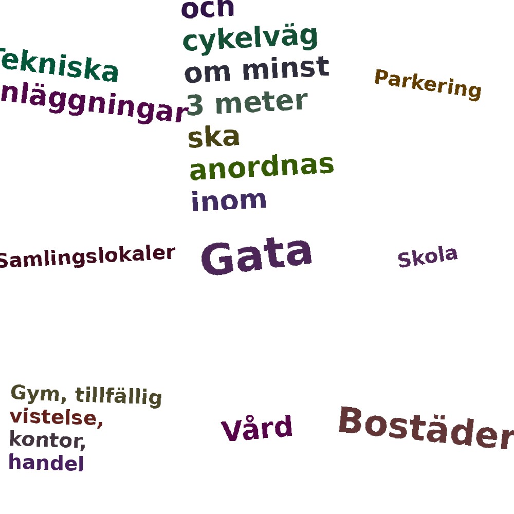 Ordmoln