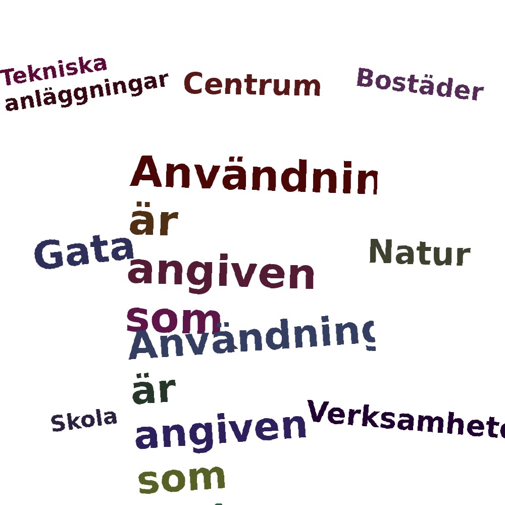 Ordmoln