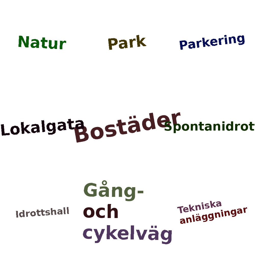 Ordmoln
