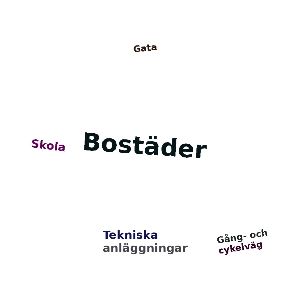 Ordmoln