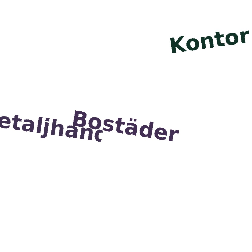 Ordmoln