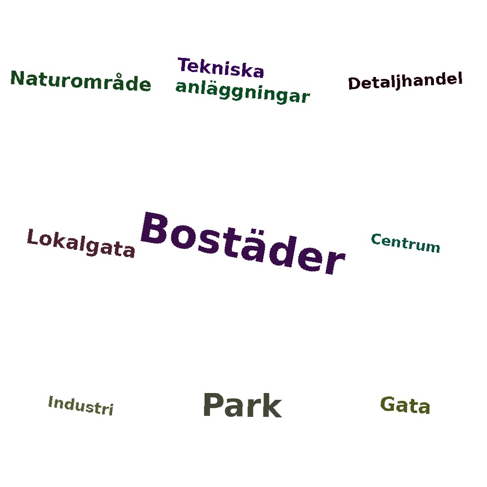 Ordmoln