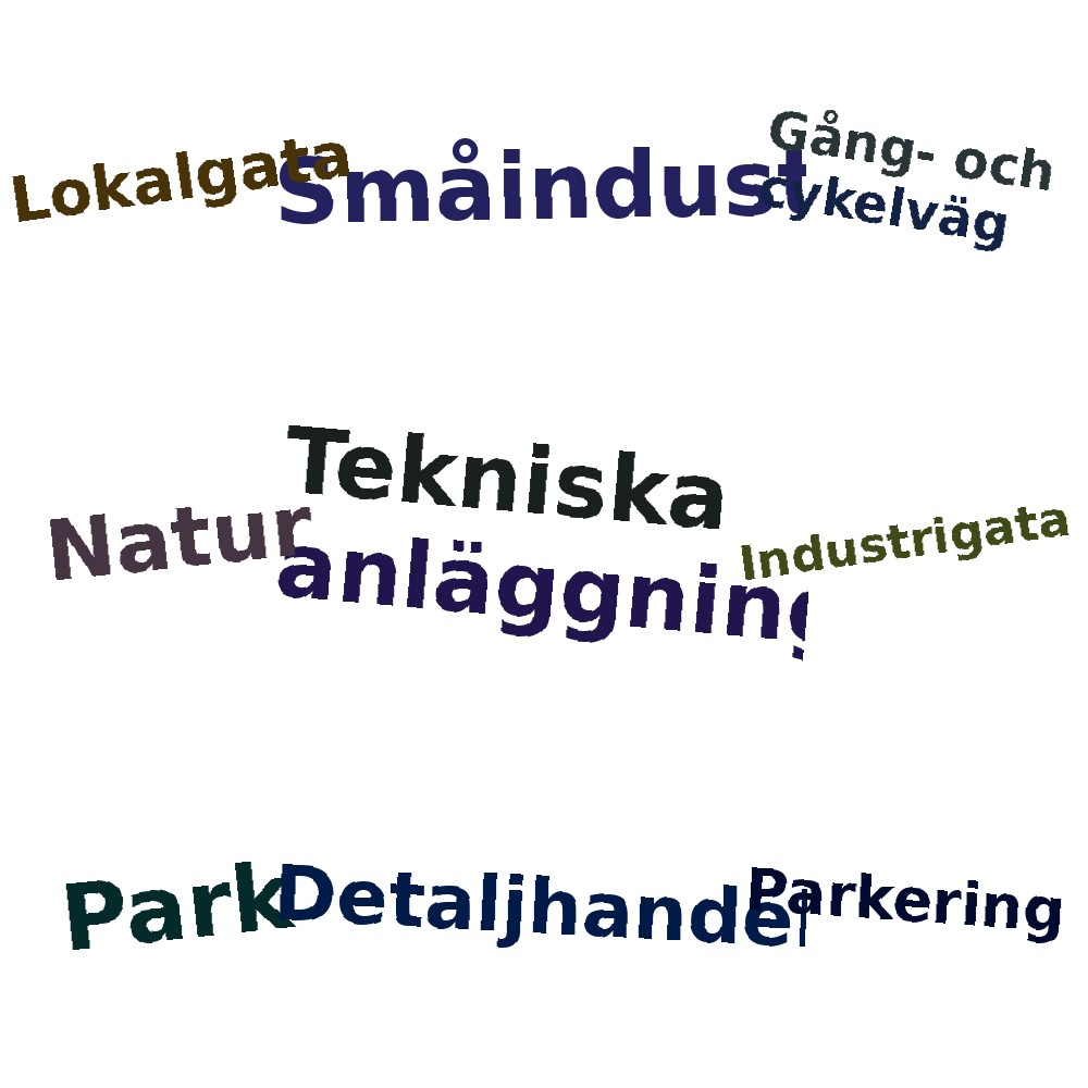 Ordmoln