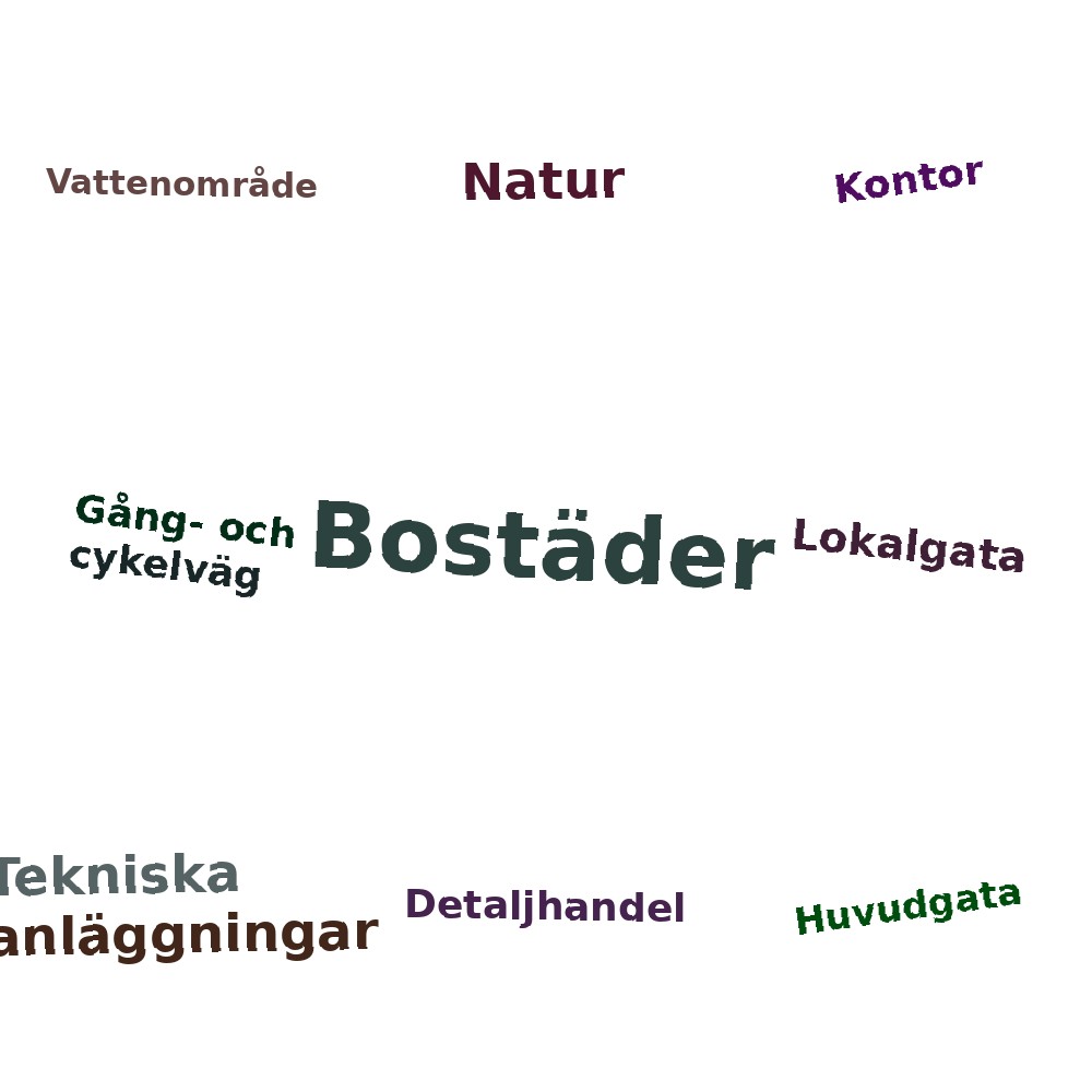 Ordmoln
