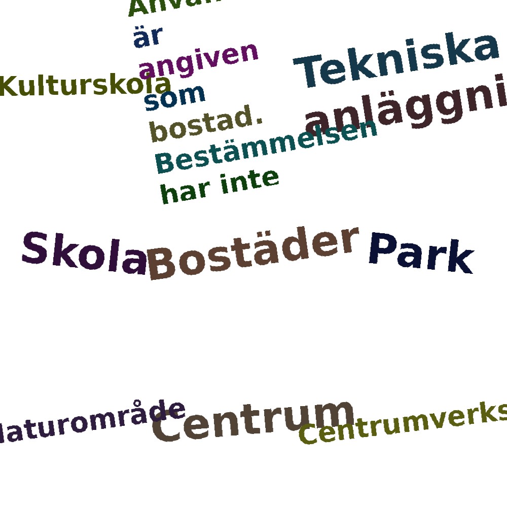 Ordmoln