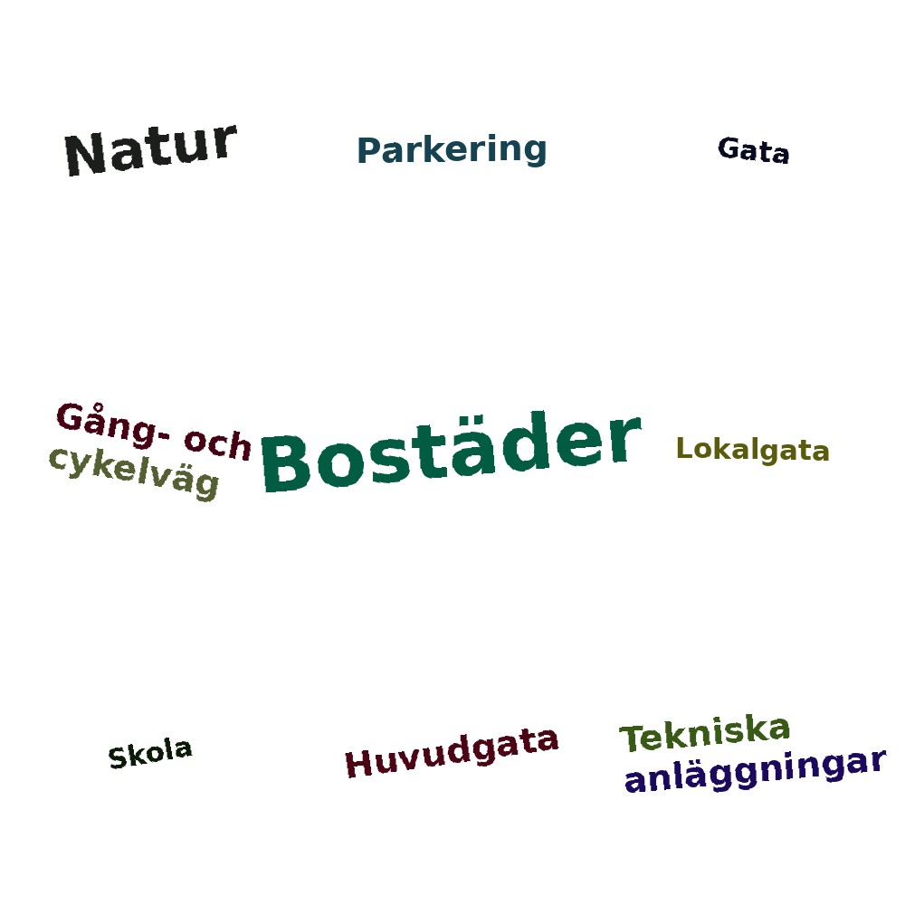Ordmoln
