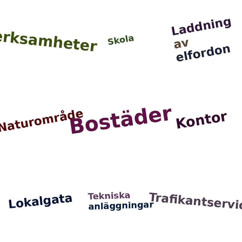 Ordmoln