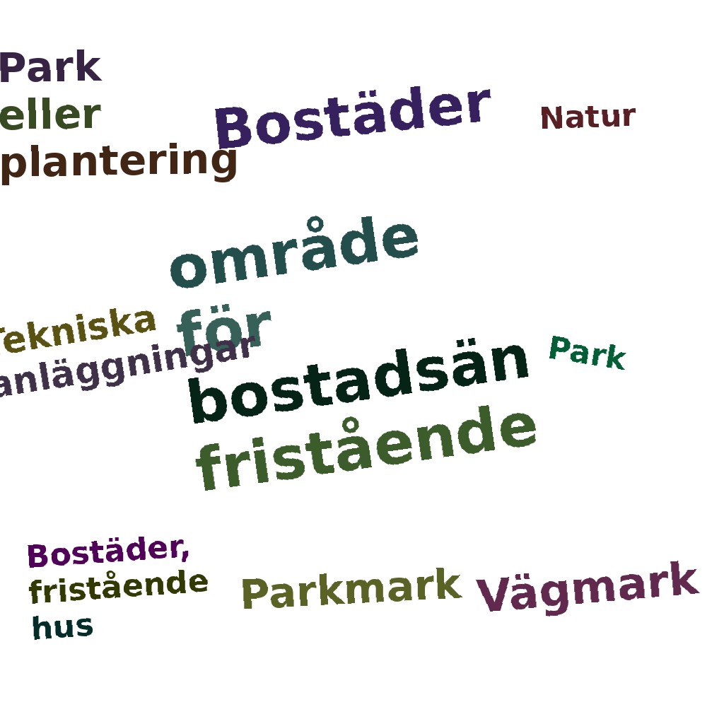 Ordmoln