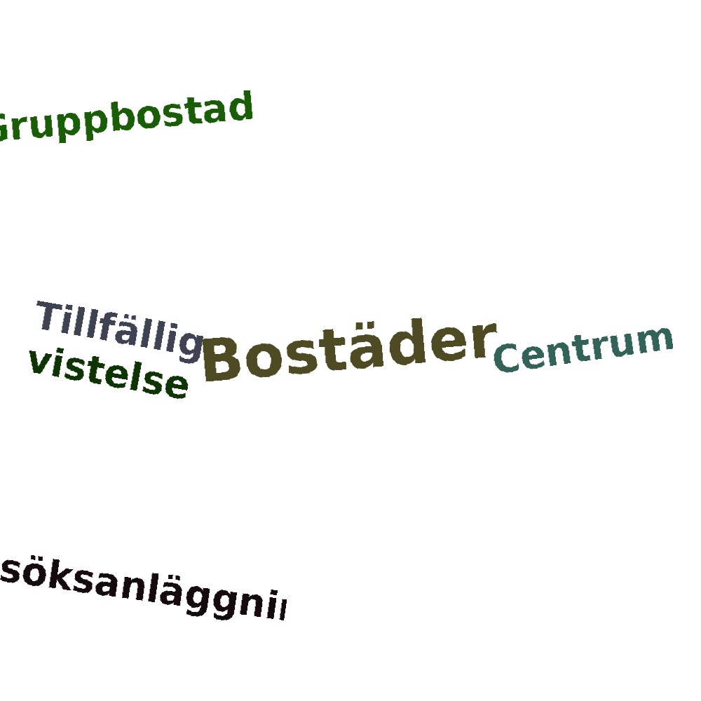 Ordmoln
