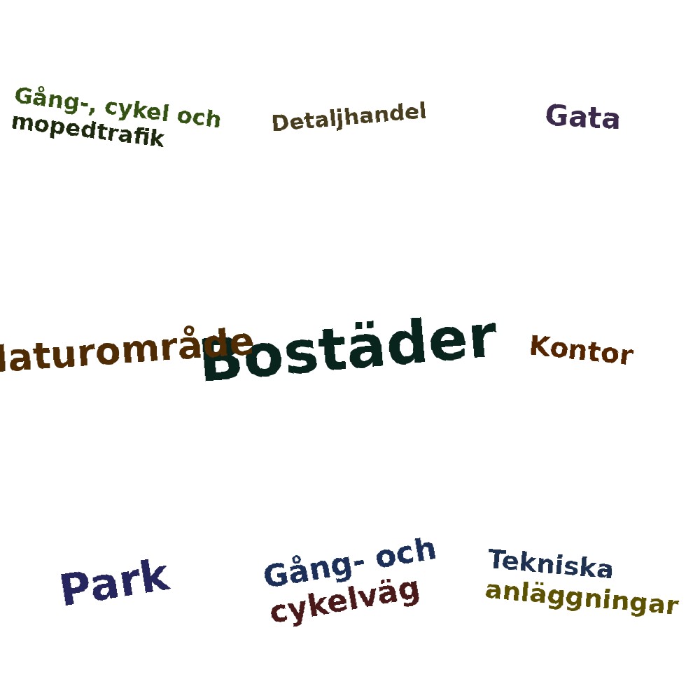 Ordmoln
