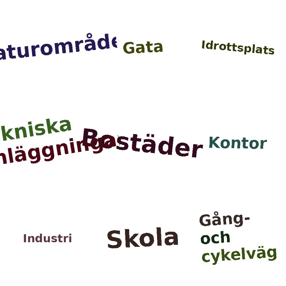 Ordmoln