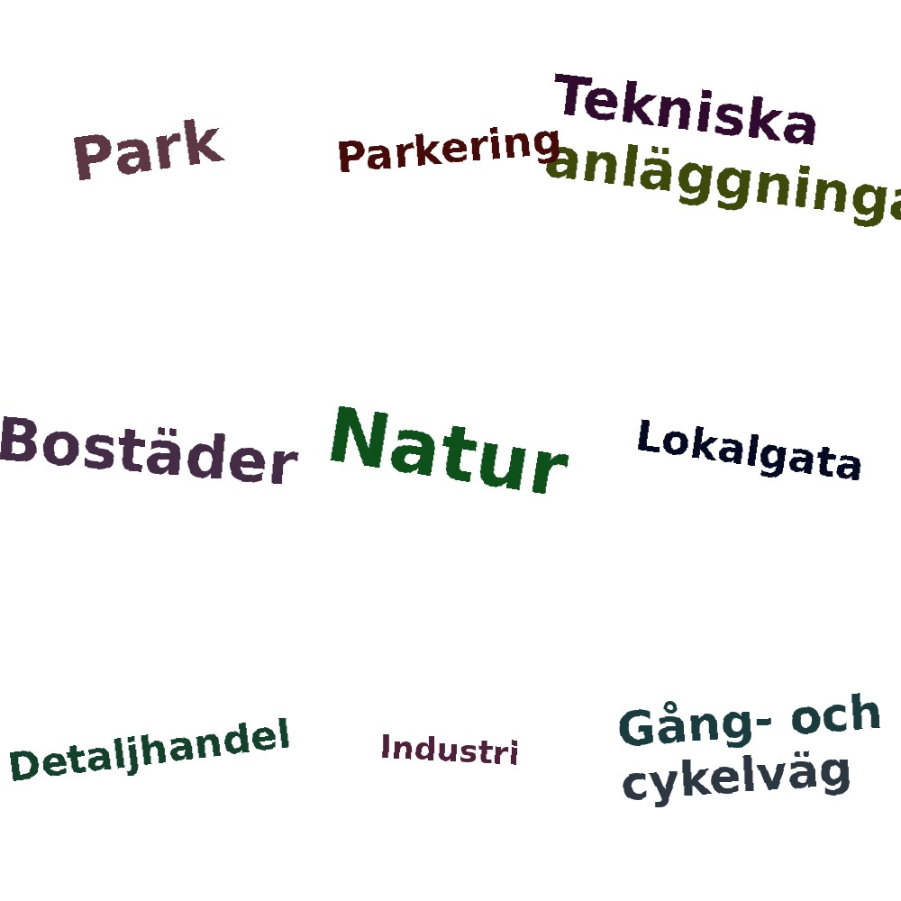 Ordmoln