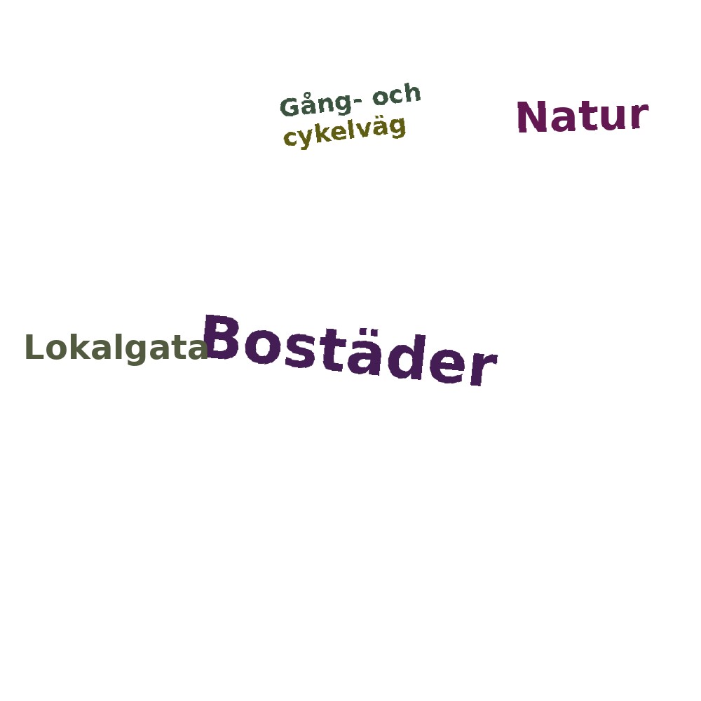 Ordmoln