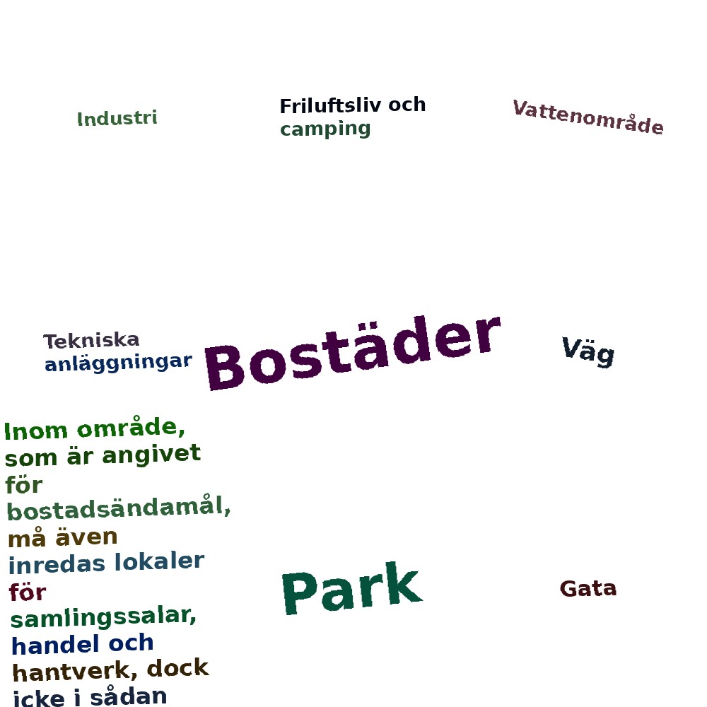 Ordmoln