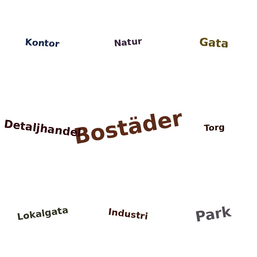 Ordmoln