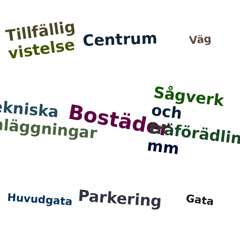 Ordmoln