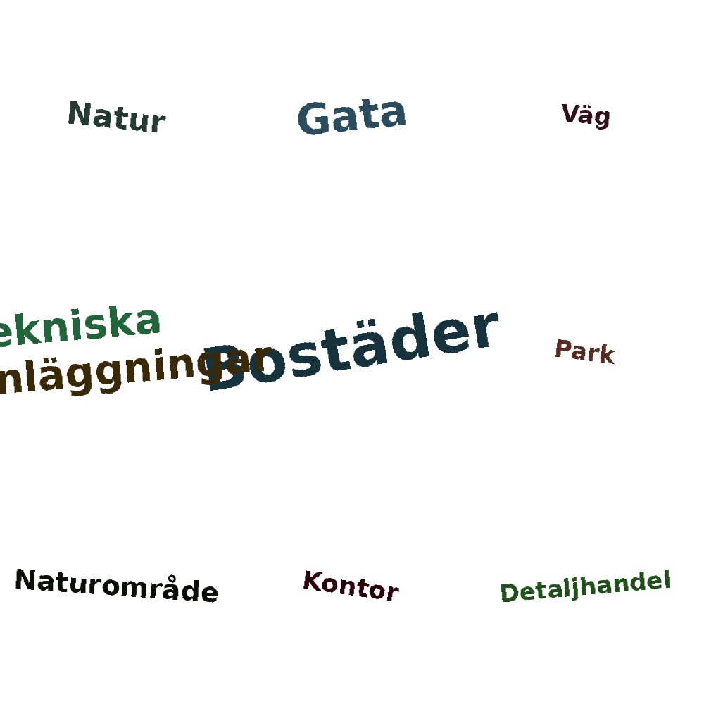 Ordmoln