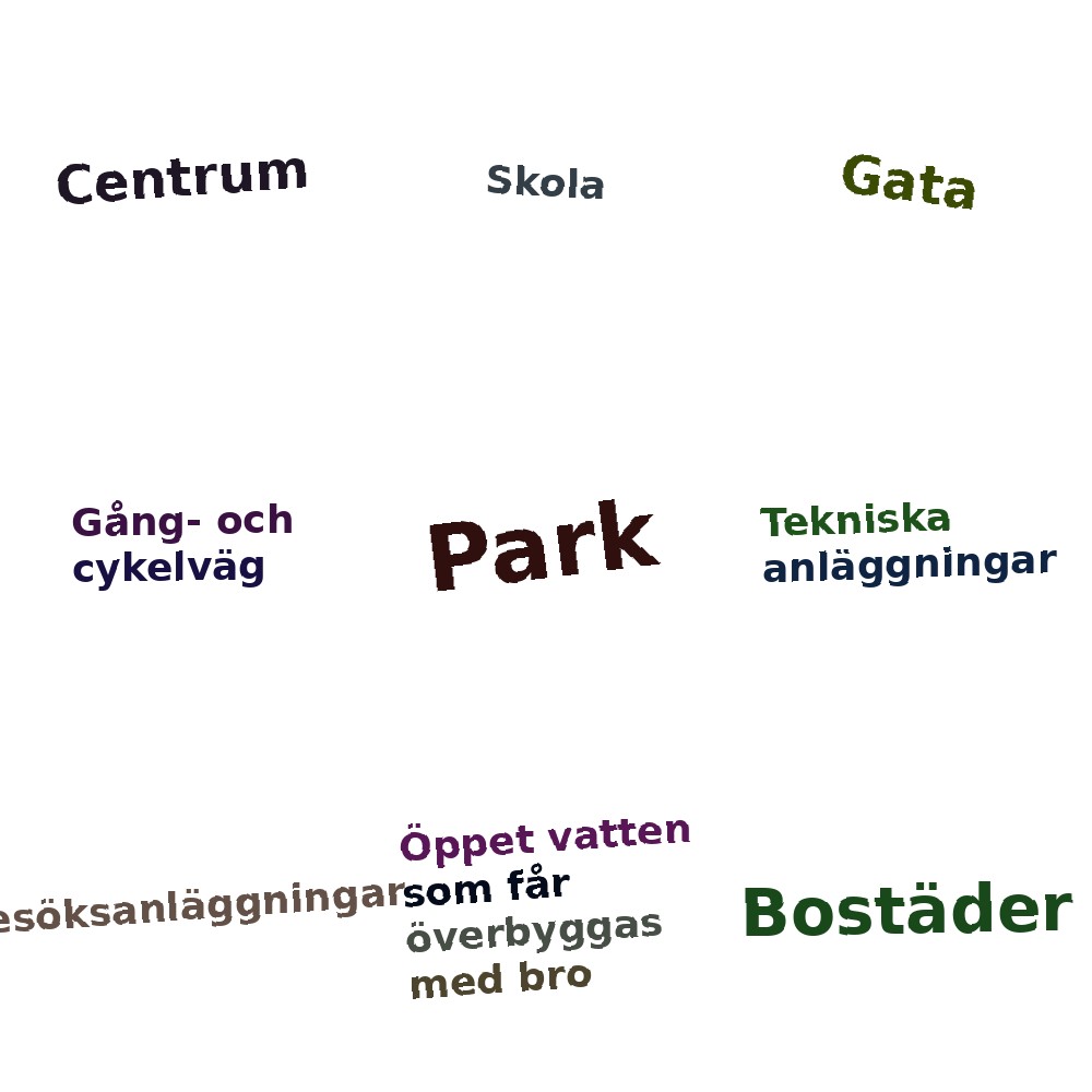 Ordmoln