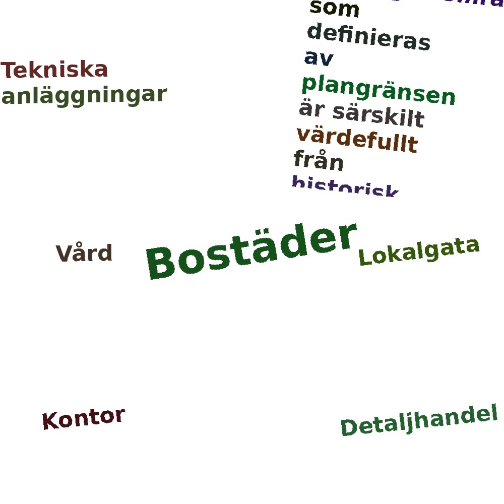 Ordmoln