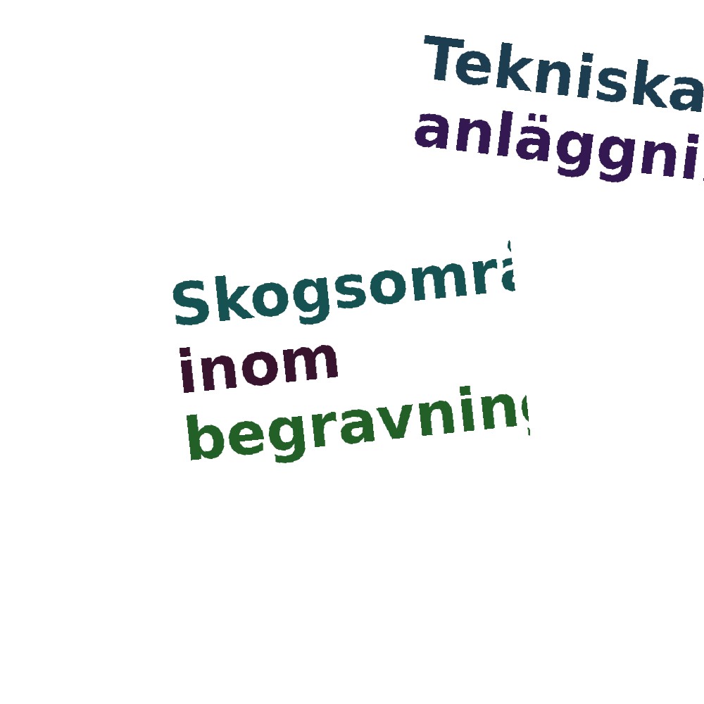 Ordmoln