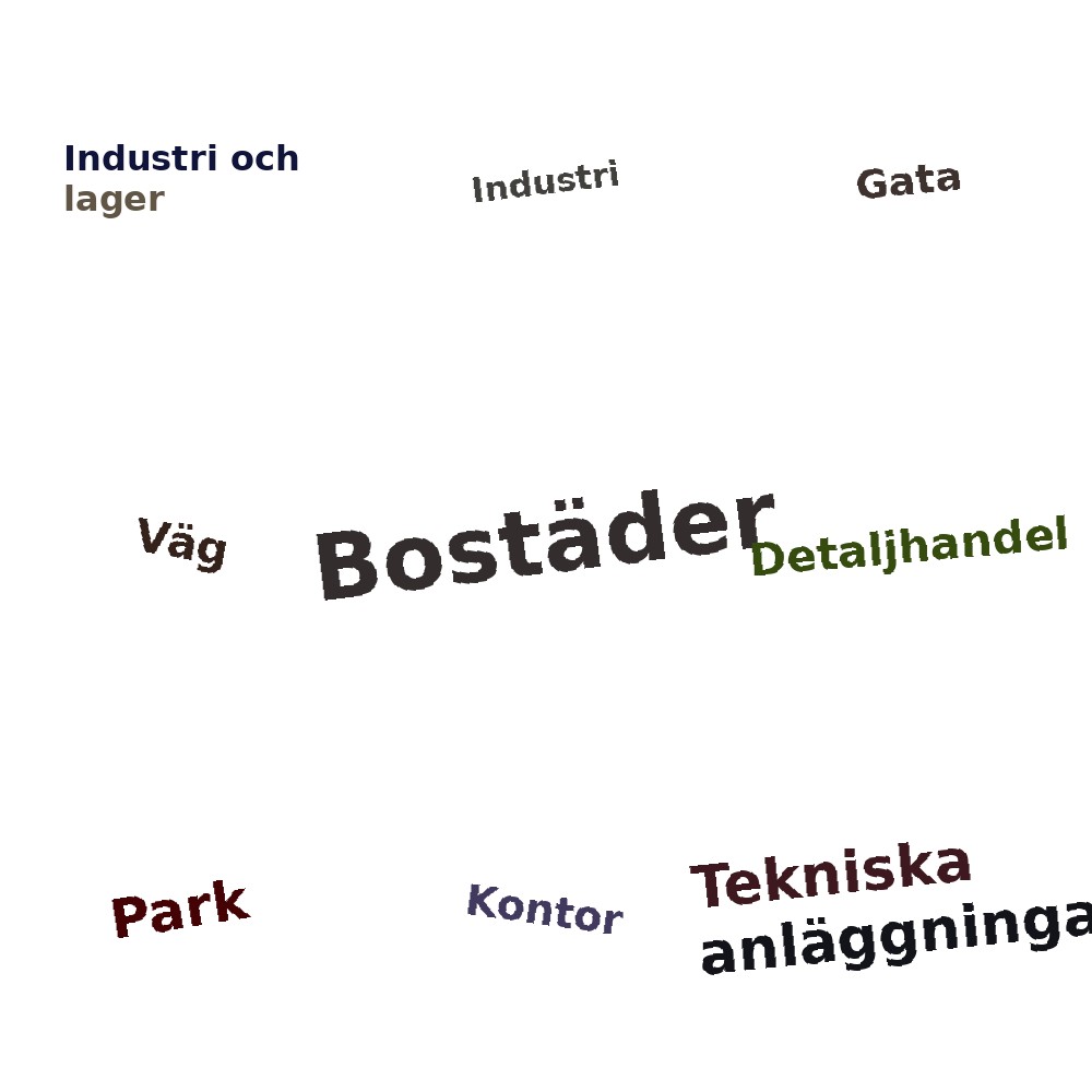 Ordmoln