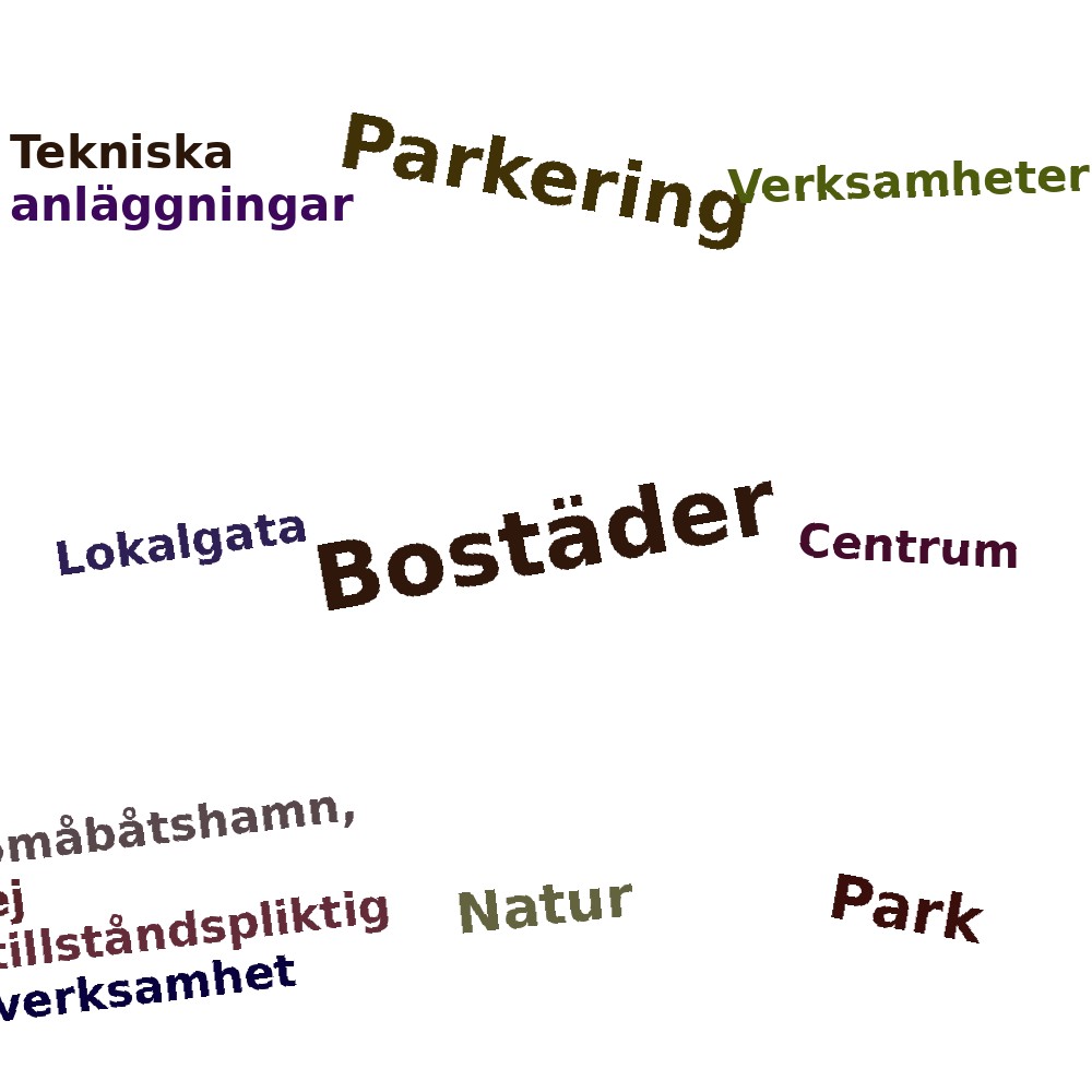 Ordmoln