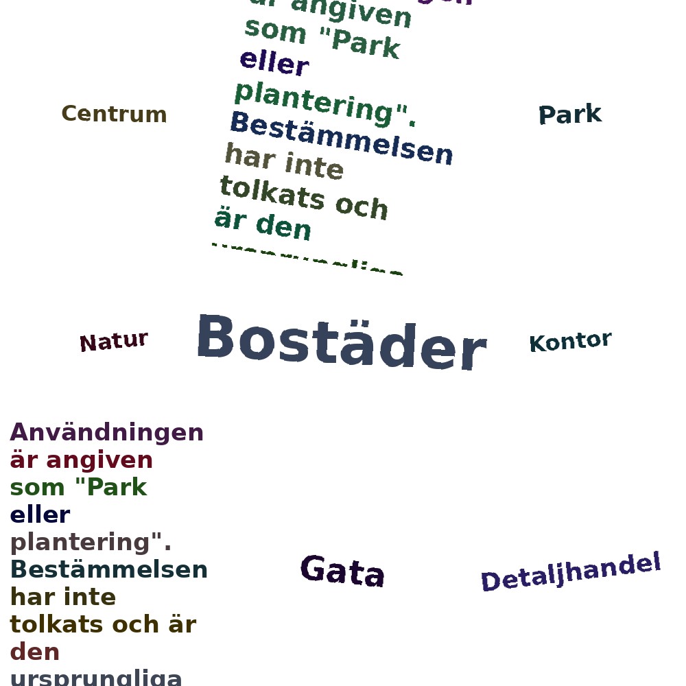 Ordmoln