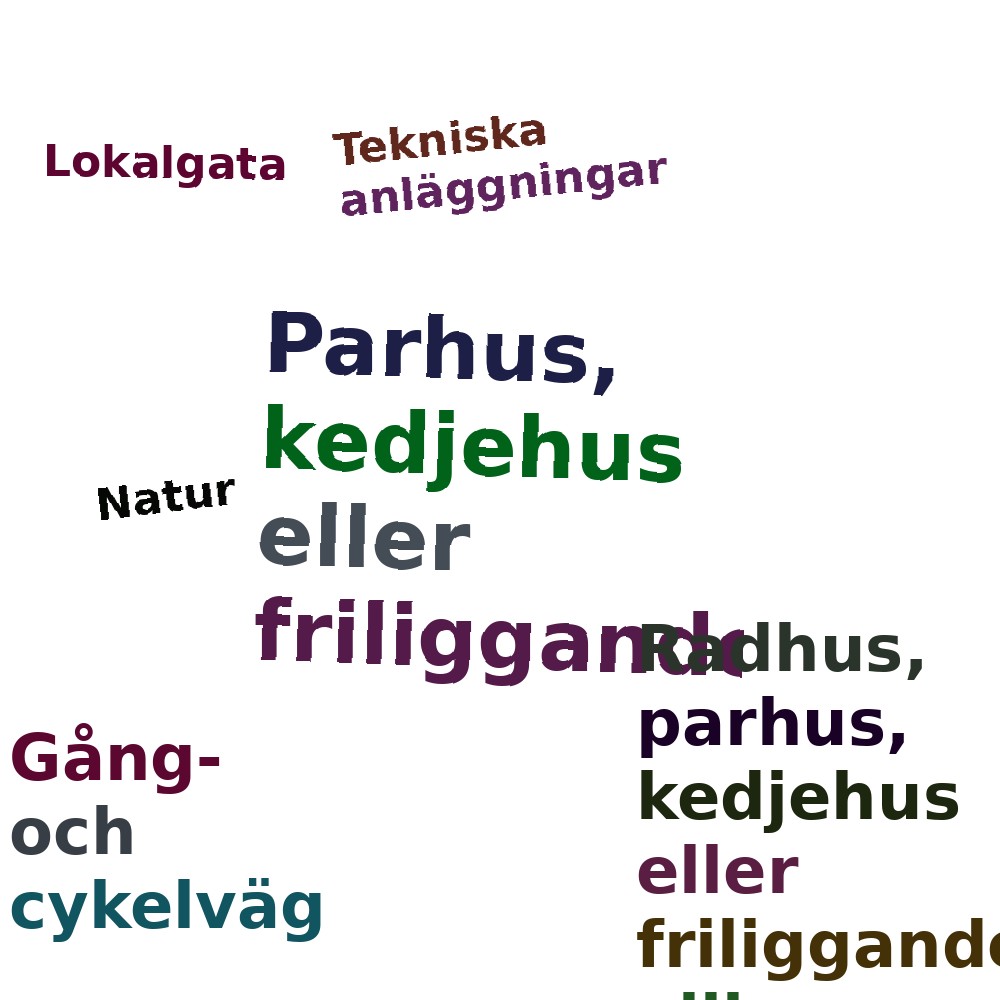 Ordmoln