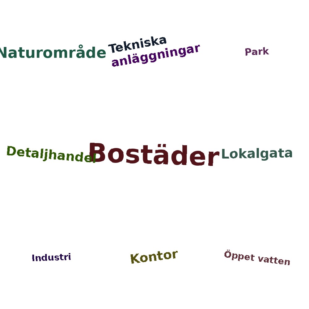 Ordmoln