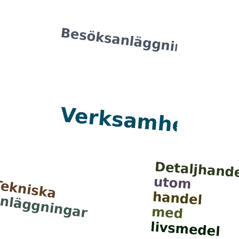 Ordmoln