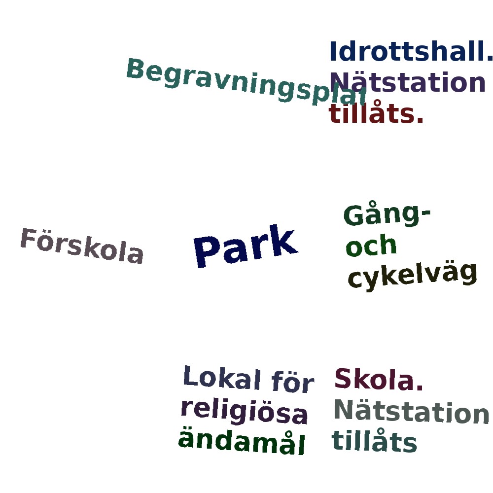 Ordmoln