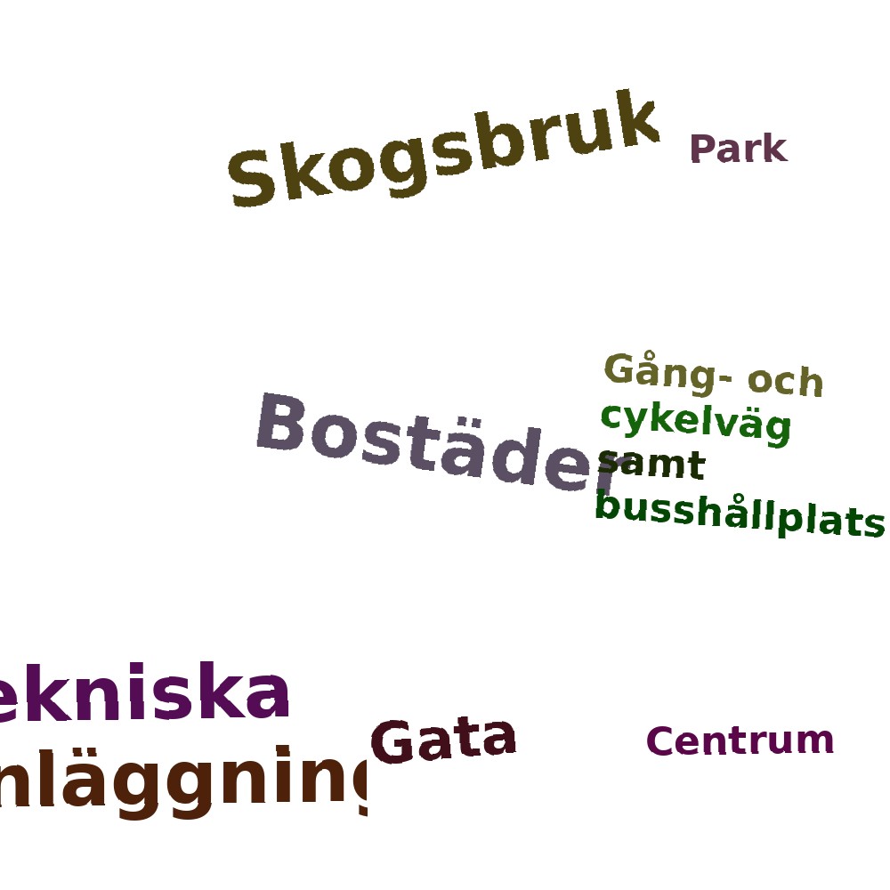 Ordmoln