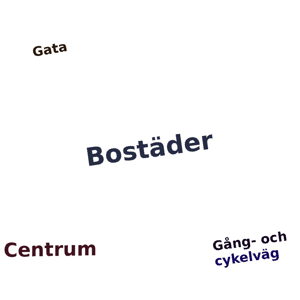 Ordmoln
