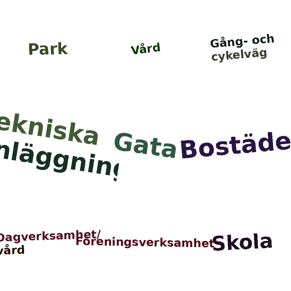 Ordmoln