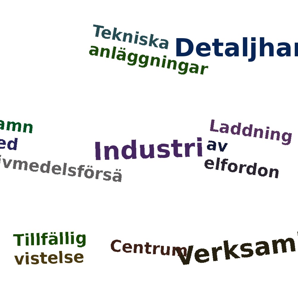 Ordmoln