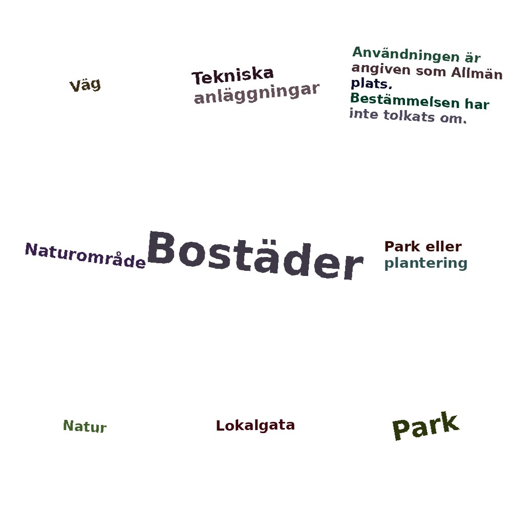Ordmoln