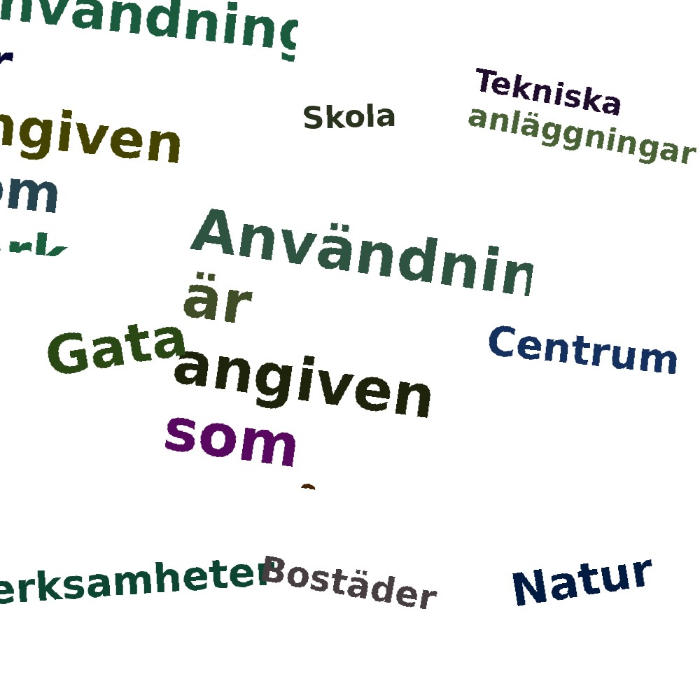 Ordmoln