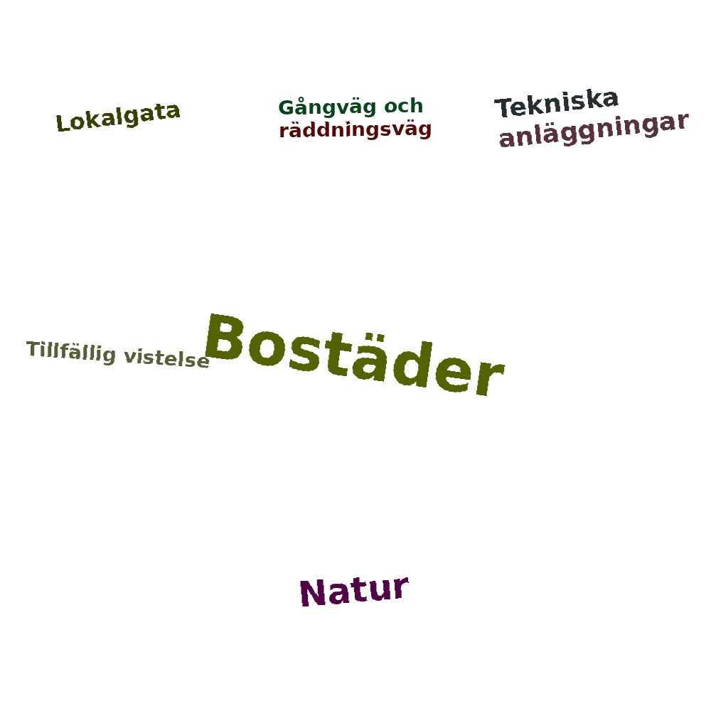 Ordmoln