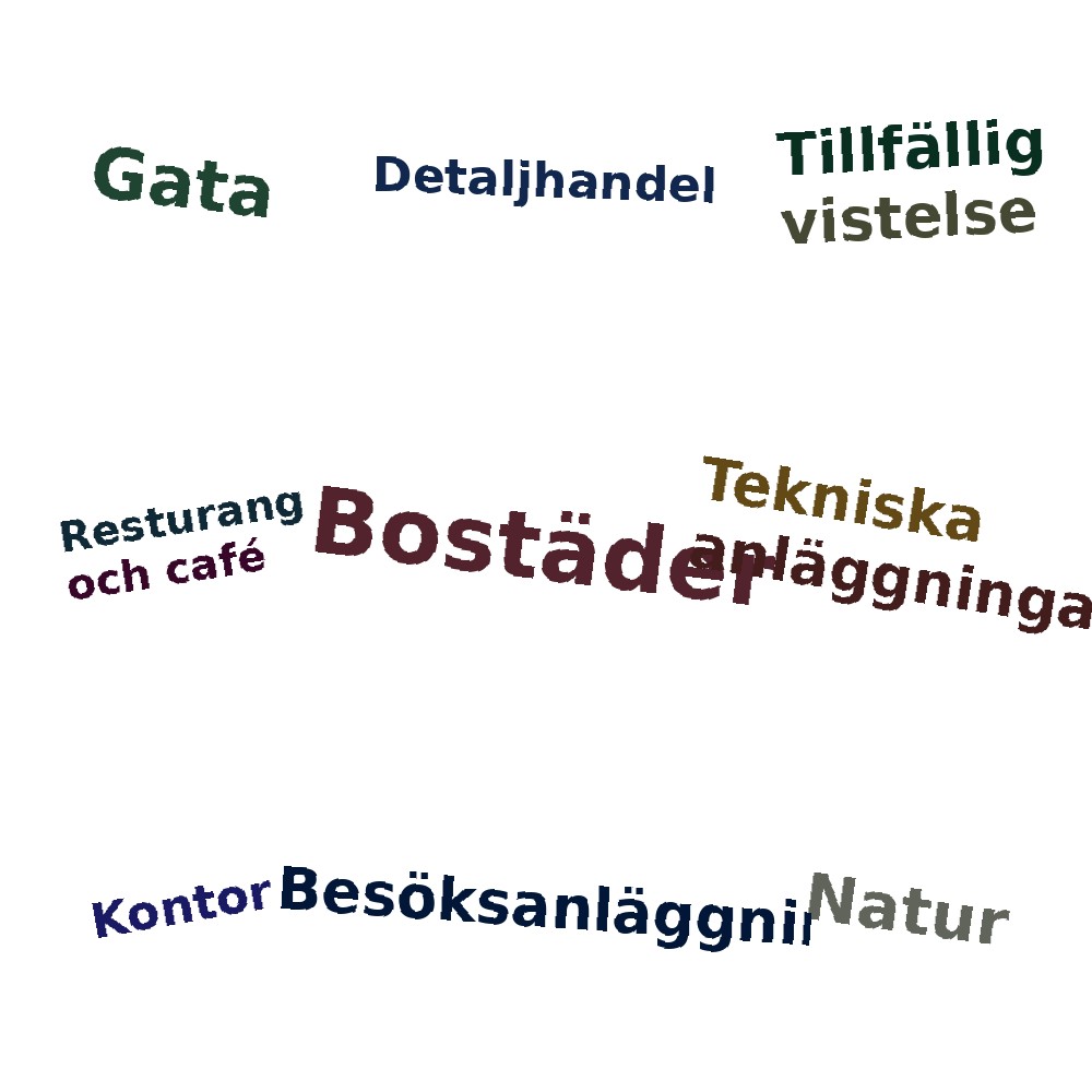Ordmoln