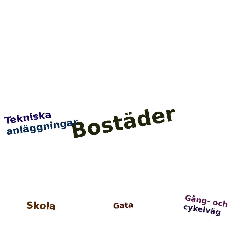 Ordmoln