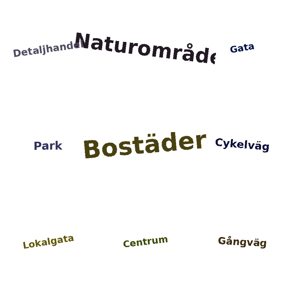 Ordmoln